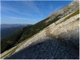 Rudno polje - Planina pod Mišelj vrhom